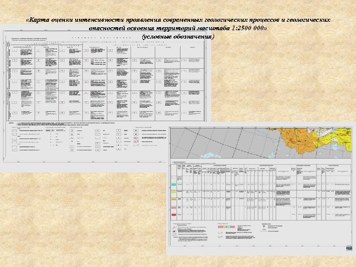  «Карта оценки интенсивности проявления современных геологических процессов и геологических опасностей освоения территорий масштаба