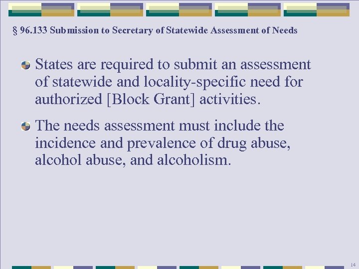 § 96. 133 Submission to Secretary of Statewide Assessment of Needs States are required
