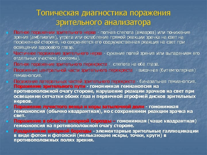 Топическая диагностика поражения зрительного анализатора n n n n Полное поражении зрительного нерва -
