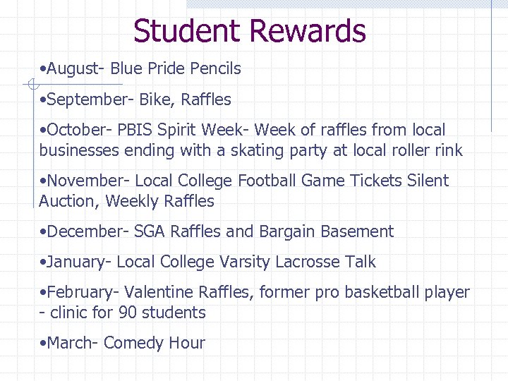 2004 2005 PBIS CREATIVE INCENTIVES FUNDING