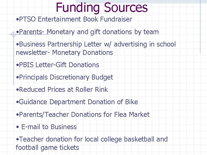 Funding Sources • PTSO Entertainment Book Fundraiser • Parents- Monetary and gift donations by