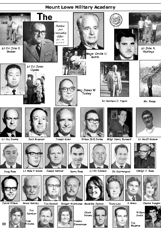 Mount Lowe Military Academy The Staff Lt Col John E. Gruber Lt John R.