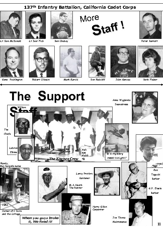 137 th Infantry Battalion, California Cadet Corps More Lt Sam Mc. Donald Lt Ivor