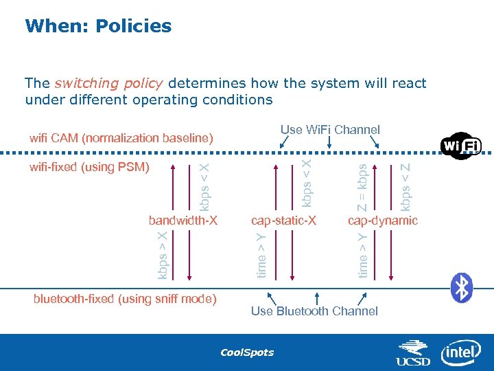 When: Policies The switching policy determines how the system will react under different operating