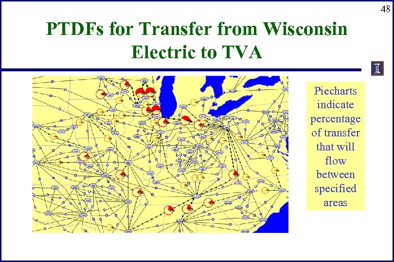 48 PTDFs for Transfer from Wisconsin Electric to TVA Piecharts indicate percentage of transfer