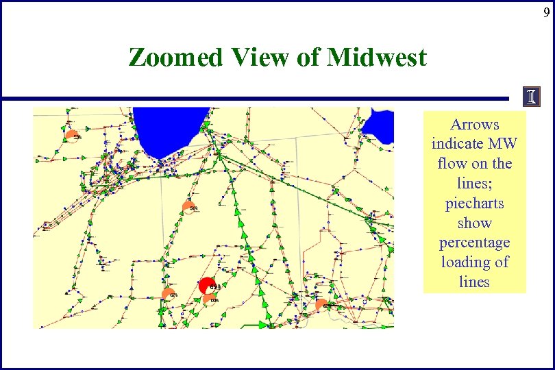 9 Zoomed View of Midwest Arrows indicate MW flow on the lines; piecharts show