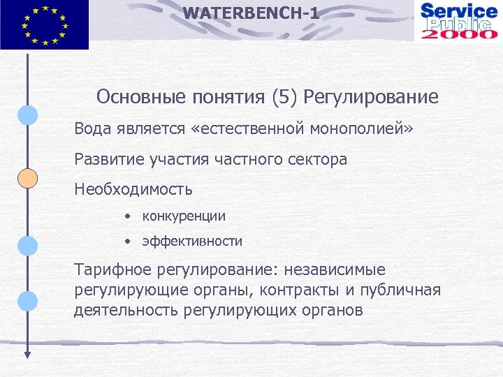 WATERBENCH-1 Основные понятия (5) Регулирование Вода является «естественной монополией» Развитие участия частного сектора Необходимость