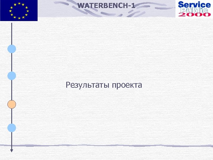 WATERBENCH-1 Результаты проекта 