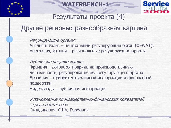 WATERBENCH-1 Результаты проекта (4) Другие регионы: разнообразная картина Регулирующие органы: Англия и Уэльс –