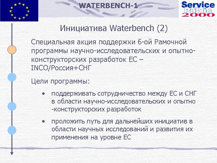 WATERBENCH-1 Инициатива Waterbench (2) Специальная акция поддержки 6 -ой Рамочной программы научно-исследовательских и опытноконструкторских