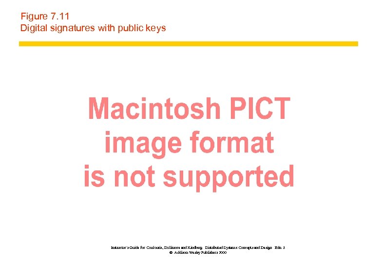 Figure 7. 11 Digital signatures with public keys Instructor’s Guide for Coulouris, Dollimore and