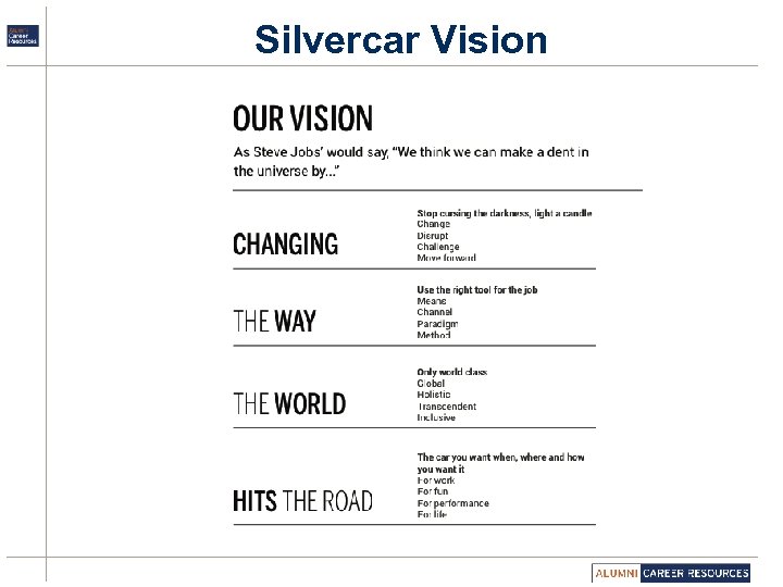 Silvercar Vision 