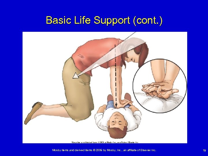 Basic Life Support (cont. ) Mosby items and derived items © 2009 by Mosby,
