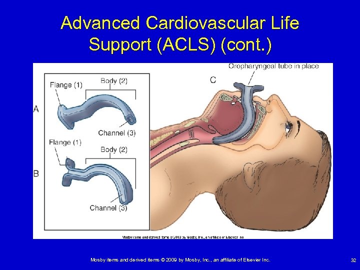 Advanced Cardiovascular Life Support (ACLS) (cont. ) Mosby items and derived items © 2009