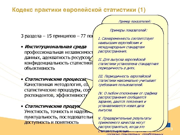 Кодекс практики европейской статистики (1) Пример показателей: 3 • I. В случае, если европейская