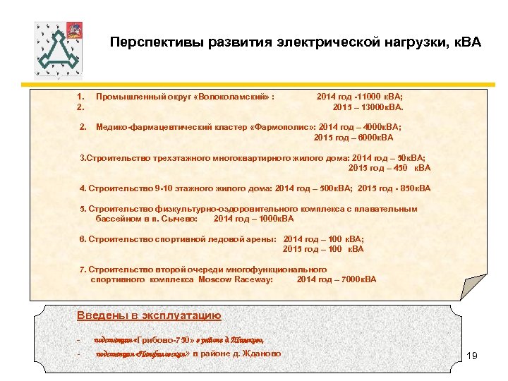 Перспективы развития электрической нагрузки, к. ВА 1. 2. Промышленный округ «Волоколамский» : 2. Медико-фармацевтический