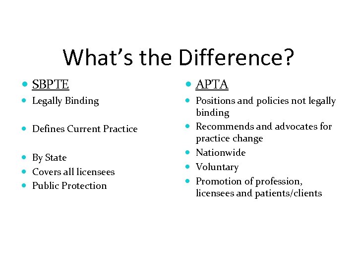 What’s the Difference? SBPTE APTA Legally Binding Defines Current Practice Positions and policies not