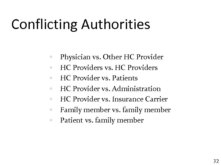 Conflicting Authorities Physician vs. Other HC Providers vs. HC Providers HC Provider vs. Patients