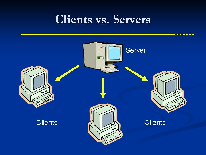 Clients vs. Servers Server Clients 