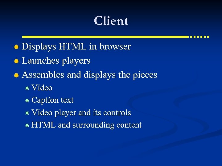 Client ® Displays HTML in browser ® Launches players ® Assembles and displays the