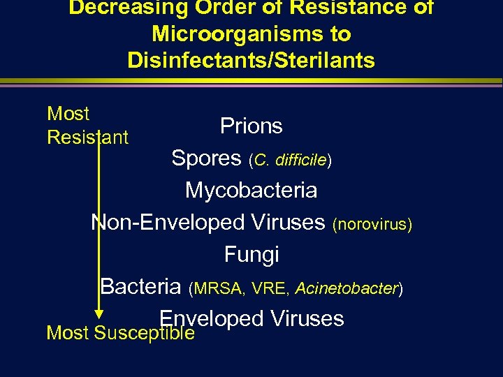 Decreasing Order of Resistance of Microorganisms to Disinfectants/Sterilants Most Resistant Prions Spores (C. difficile)