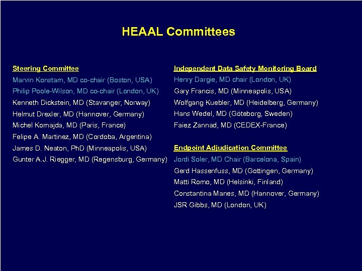 HEAAL Committees Steering Committee Independent Data Safety Monitoring Board Marvin Konstam, MD co-chair (Boston,