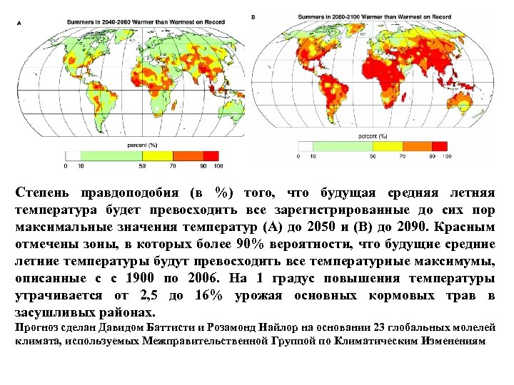 Степень правдоподобия (в %) того, что будущая средняя летняя температура будет превосходить все зарегистрированные