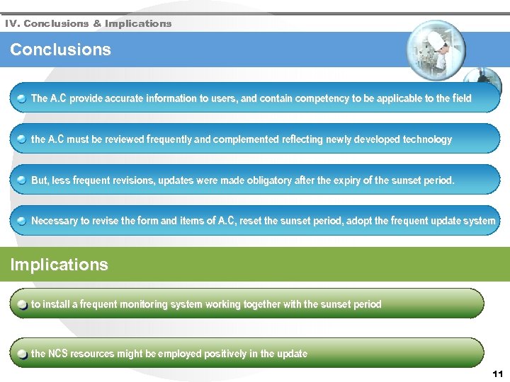 IV. Conclusions & Implications Conclusions The A. C provide accurate information to users, and