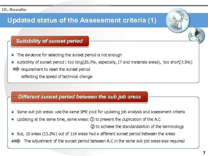 III. Results Updated status of the Assessment criteria (1) Suitability of sunset period The