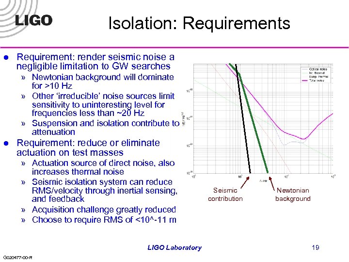 Isolation: Requirements l Requirement: render seismic noise a negligible limitation to GW searches »