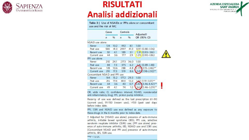 RISULTATI Analisi addizionali ! 