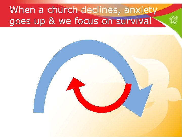 When a church declines, anxiety goes up & we focus on survival 