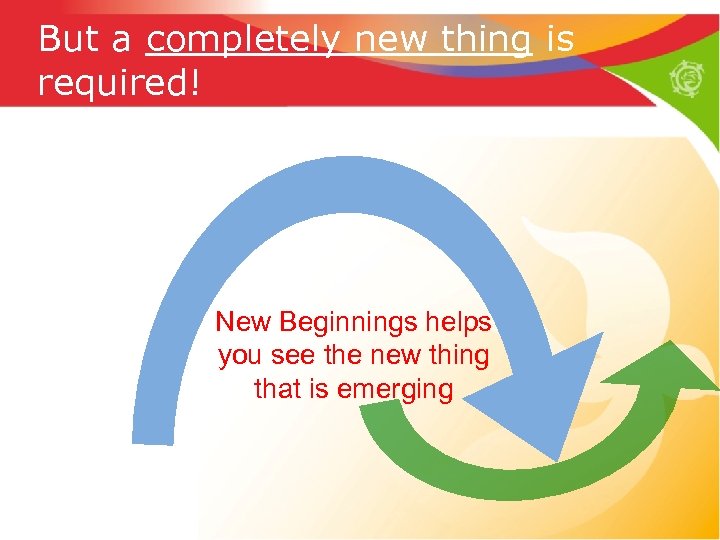 But a completely new thing is required! New Beginnings helps you see the new