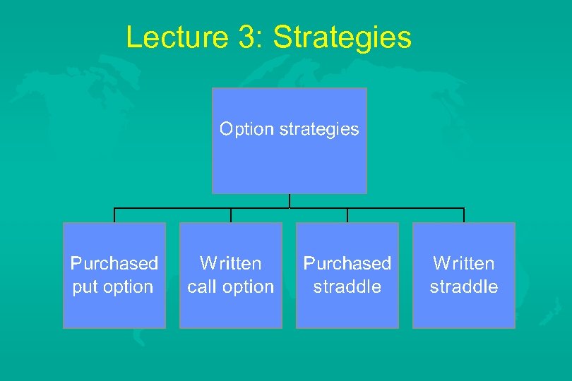 Lecture 3: Strategies 