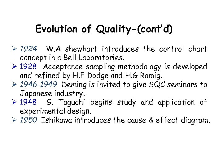 Evolution of Quality-(cont’d) 1924 W. A shewhart introduces the control chart concept in a