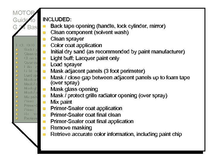 MOTOR INCLUDED: Guide to Estimating G 34 Base n Back tape opening (handle, lock