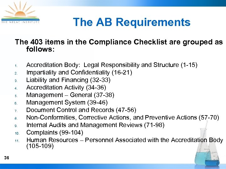 The AB Requirements The 403 items in the Compliance Checklist are grouped as follows: