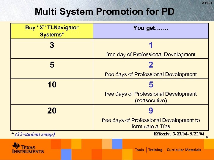 2/14/01 Multi System Promotion for PD Buy “X” TI-Navigator Systems* You get……. 3 1
