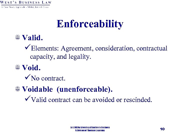Enforceability Valid. üElements: Agreement, consideration, contractual capacity, and legality. Void. üNo contract. Voidable (unenforceable).