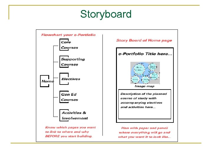 Storyboard 