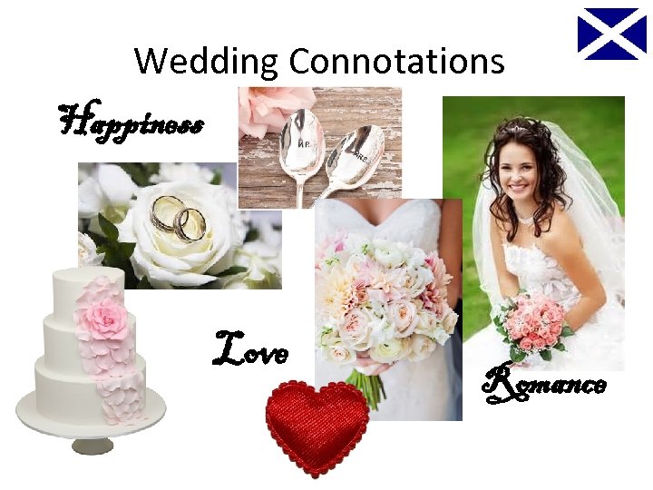 Wedding Connotations Happiness Love Romance 