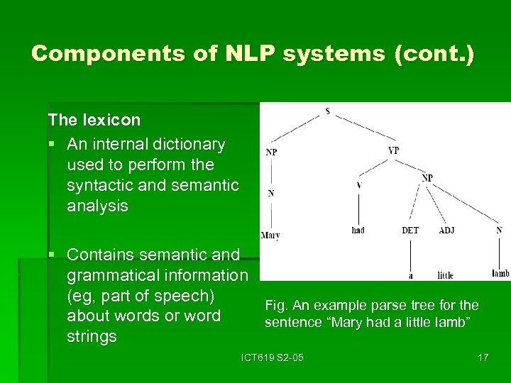 Components of NLP systems (cont. ) The lexicon § An internal dictionary used to