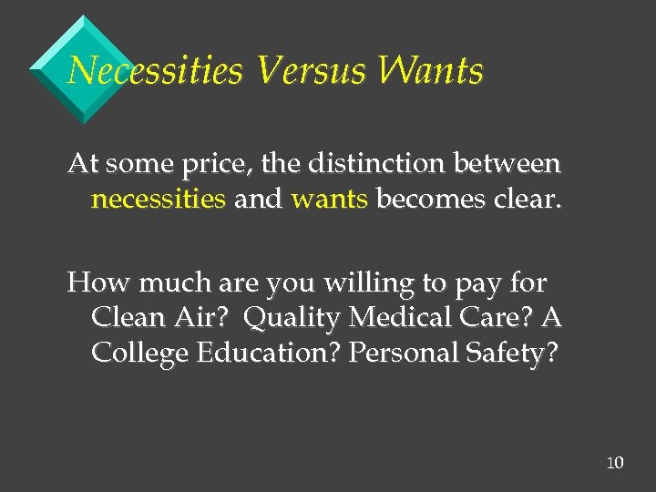 Necessities Versus Wants At some price, the distinction between necessities and wants becomes clear.
