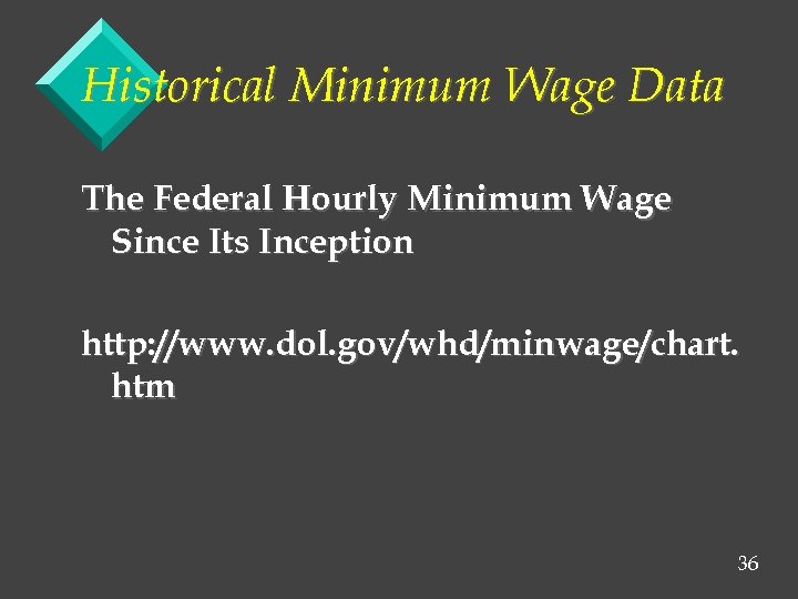 Historical Minimum Wage Data The Federal Hourly Minimum Wage Since Its Inception http: //www.