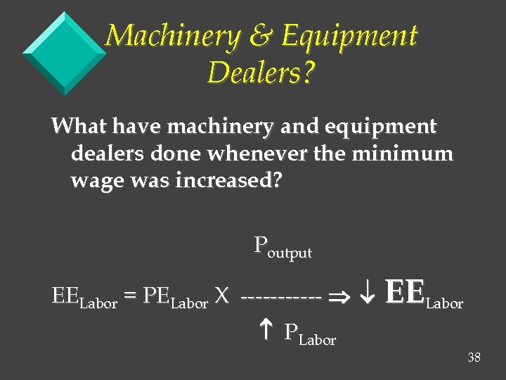 Machinery & Equipment Dealers? What have machinery and equipment dealers done whenever the minimum