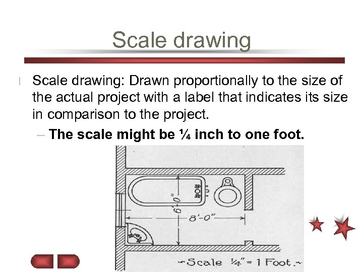 Scale drawing l Scale drawing: Drawn proportionally to the size of the actual project