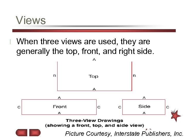 Views l When three views are used, they are generally the top, front, and