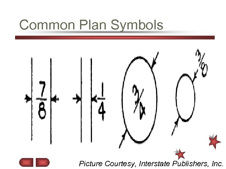 Common Plan Symbols Picture Courtesy, Interstate Publishers, Inc. 