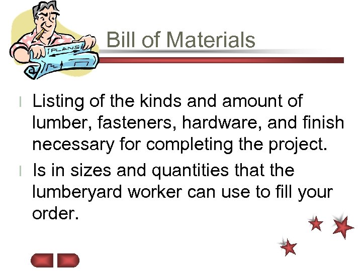 Bill of Materials Listing of the kinds and amount of lumber, fasteners, hardware, and