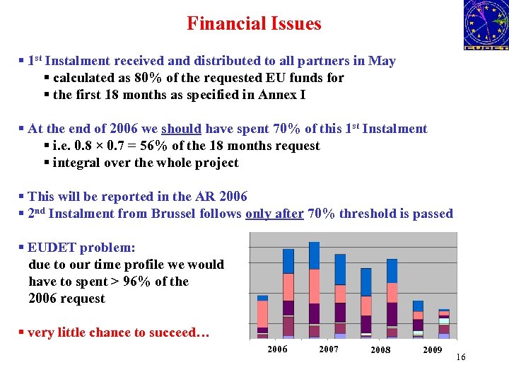 Financial Issues § 1 st Instalment received and distributed to all partners in May